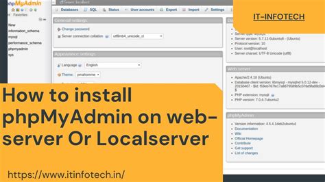 localhost:88888|localhost 8089.